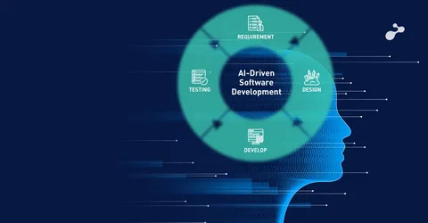 Understanding AI-Driven Solution Development in Modern Enterprise IT